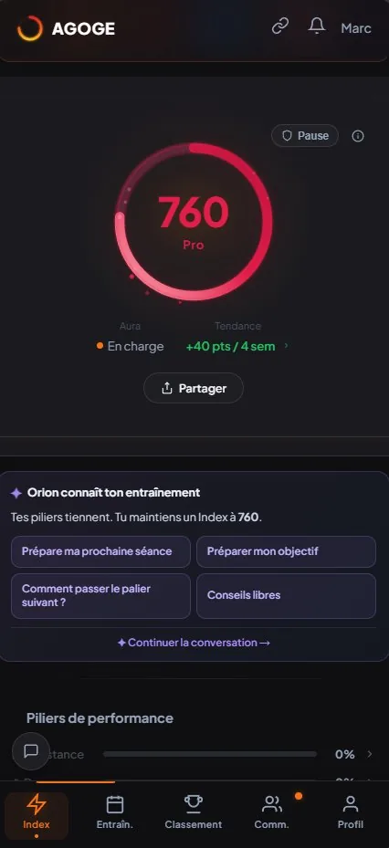 Index AGOGE Marc D. à 760 sur 1000 niveau Pro avec bandeau Orion et début des piliers de performance