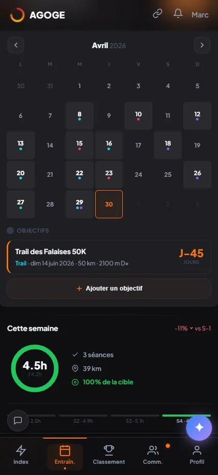Calendrier mensuel d'avril 2026 avec séances de trail colorées et flag objectif Trail des Falaises 50K à J-45