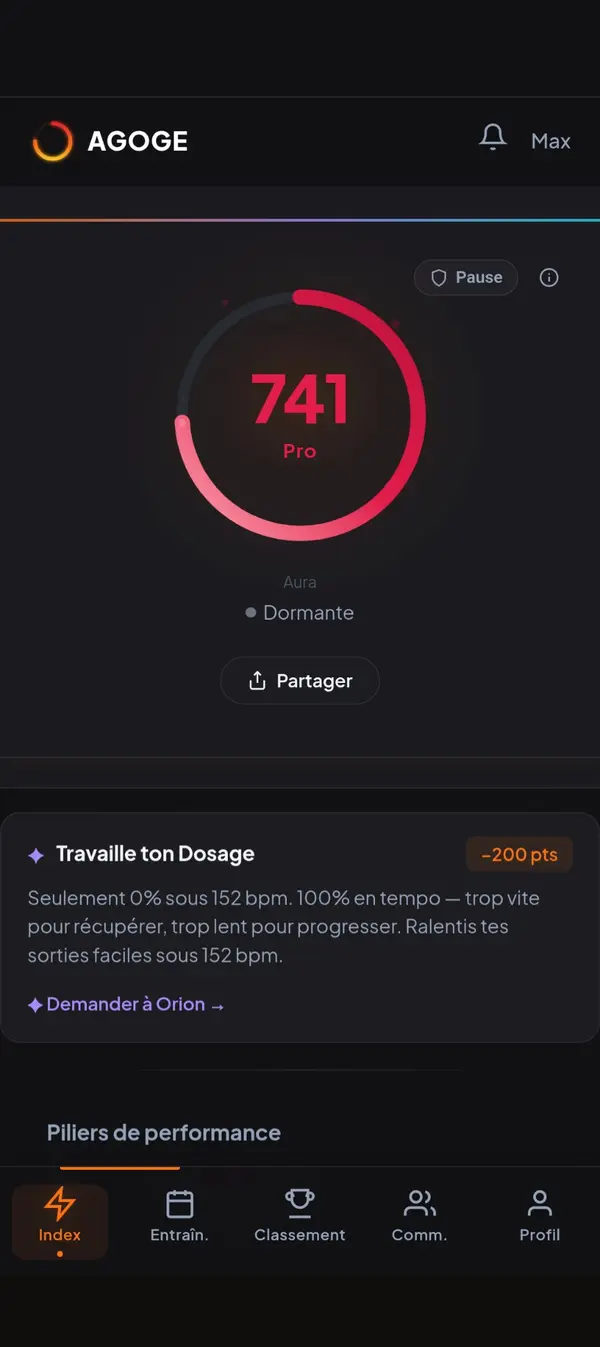 AGOGE Index score 741 niveau Pro avec ring anime